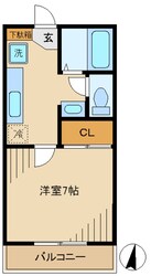 ルミエール千束の物件間取画像